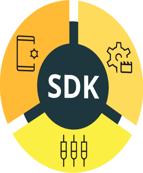 SDK